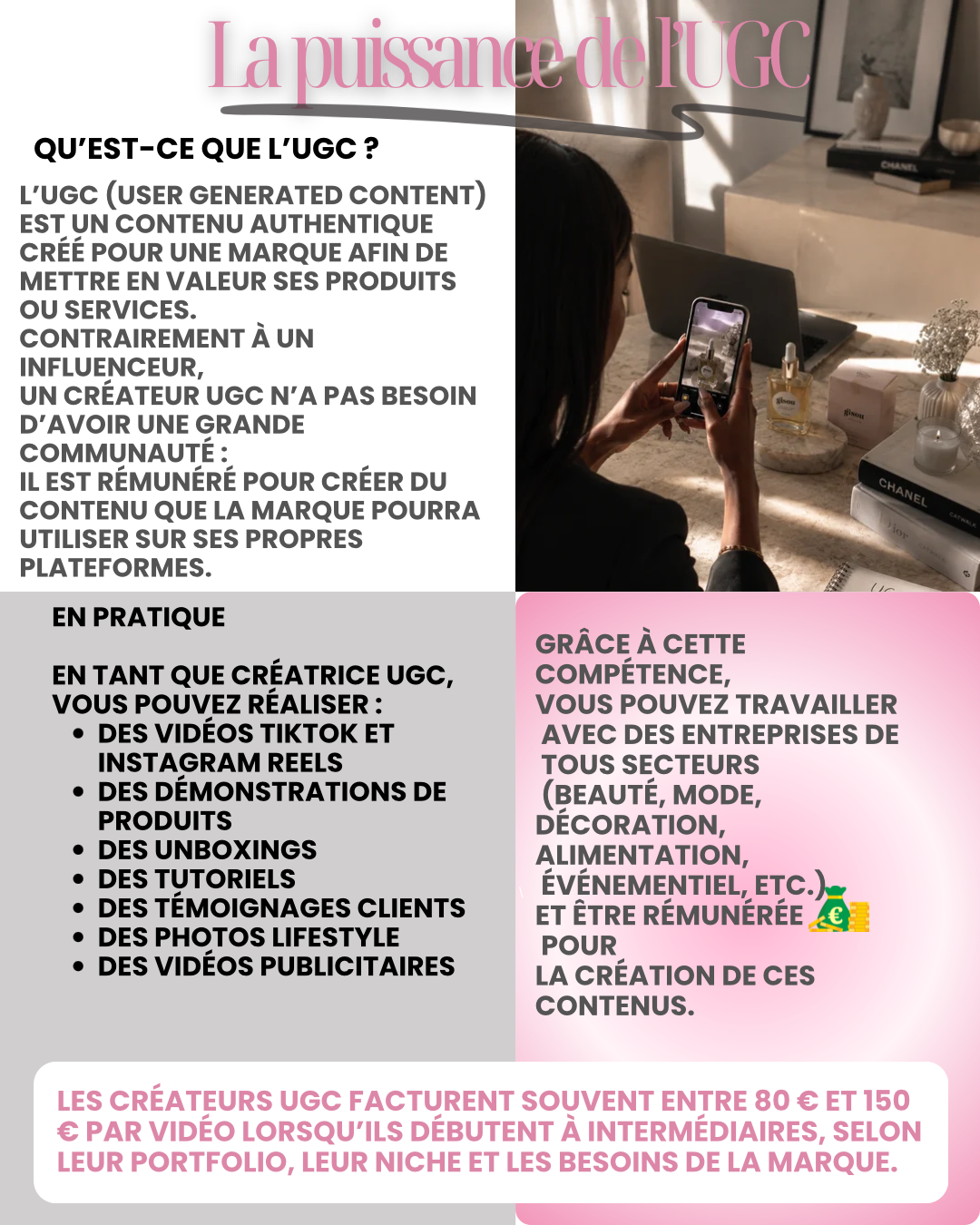 Template Canva – Formation Canva & CapCut