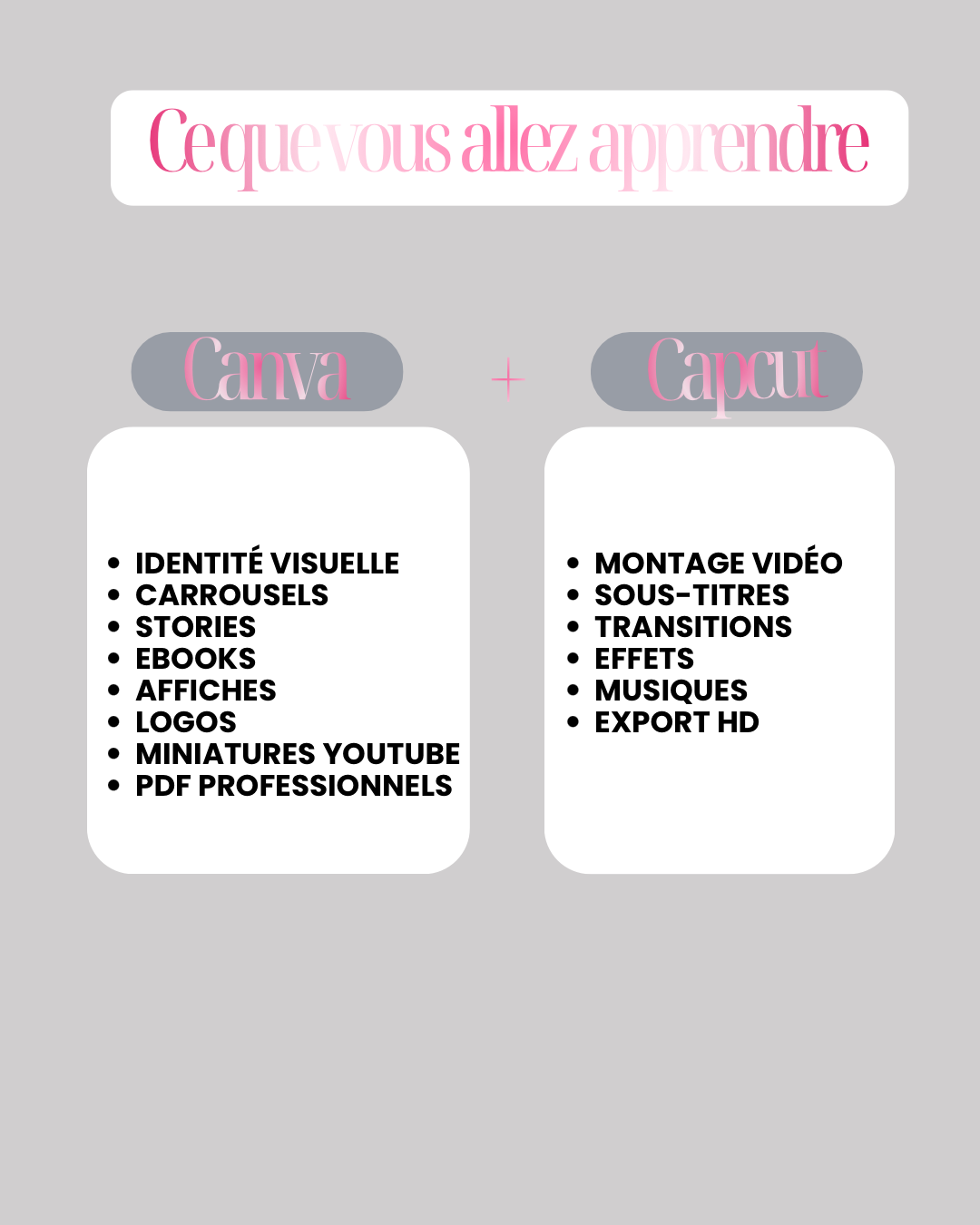 Template Canva – Formation Canva & CapCut