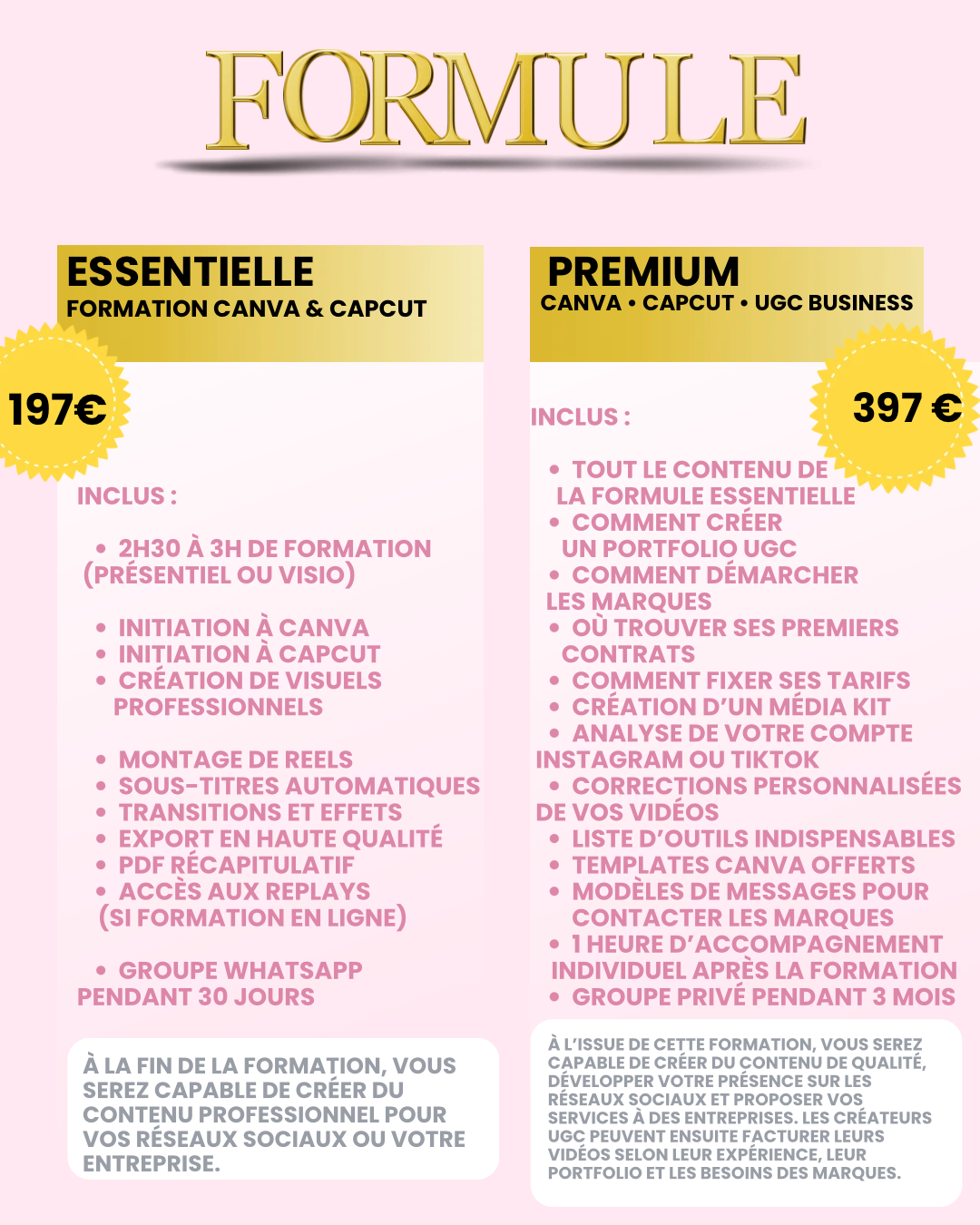 Template Canva – Formation Canva & CapCut