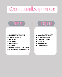 Template Canva – Formation Canva & CapCut